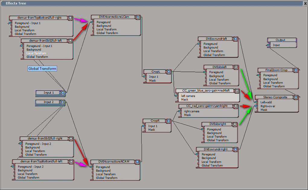 stereocompositenode-effect-tree-withdemux.png