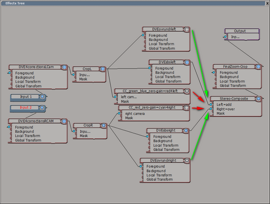 stereocompositenode-effect-tree.png